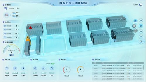 数字虚拟机房 技术赋能下的机房智能化升级与解决方案