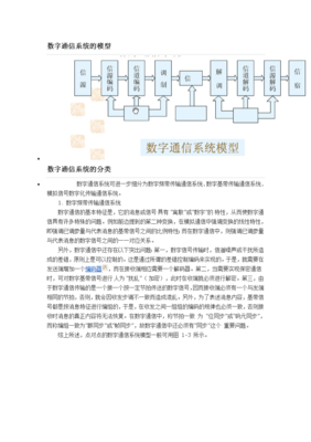 数字通信系统的模型